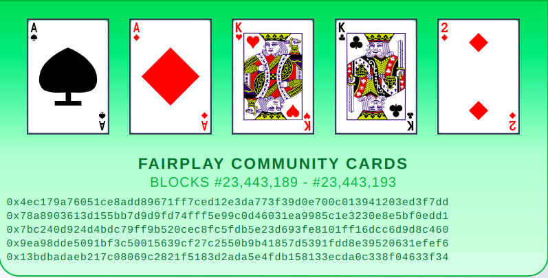 Community Cards